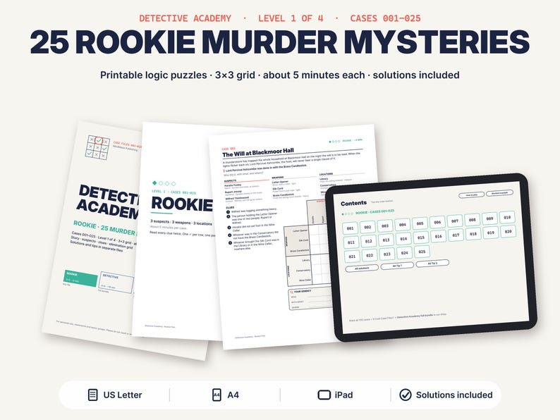 Pu&ograve; includere: Un set di puzzle logici stampabili intitolati 25 Rookie Murder Mysteries, Detective Academy Level 1 of 4, Cases 001-025. I documenti presentano griglie 3x3, descrizioni dei casi e uno schermo di tablet con un menu dei contenuti per i casi.