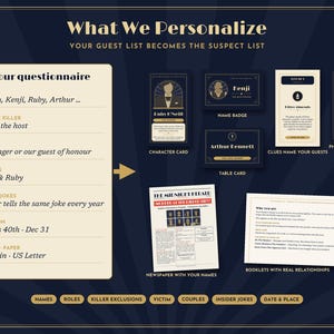 May include: A personalised murder mystery game kit featuring a questionnaire, character cards, name badges, table cards, a phone invitation, a newspaper, and booklets. The dark blue and cream design includes text elements like What We Personalise.