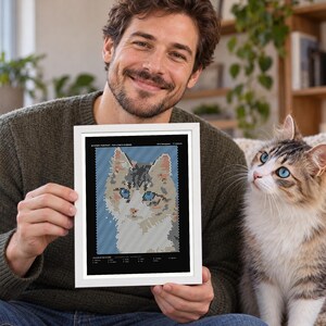 K&ouml;nnte beinhalten: Ein wei&szlig; gerahmter Druck mit einem verpixelten Katzenportr&auml;t mit blauen Augen vor hellblauem Hintergrund. Das Kunstwerk enth&auml;lt Text oben und unten sowie einen schwarzen Rand, der das zentrale Katzenbild innerhalb des wei&szlig;en Rahmens umgibt.