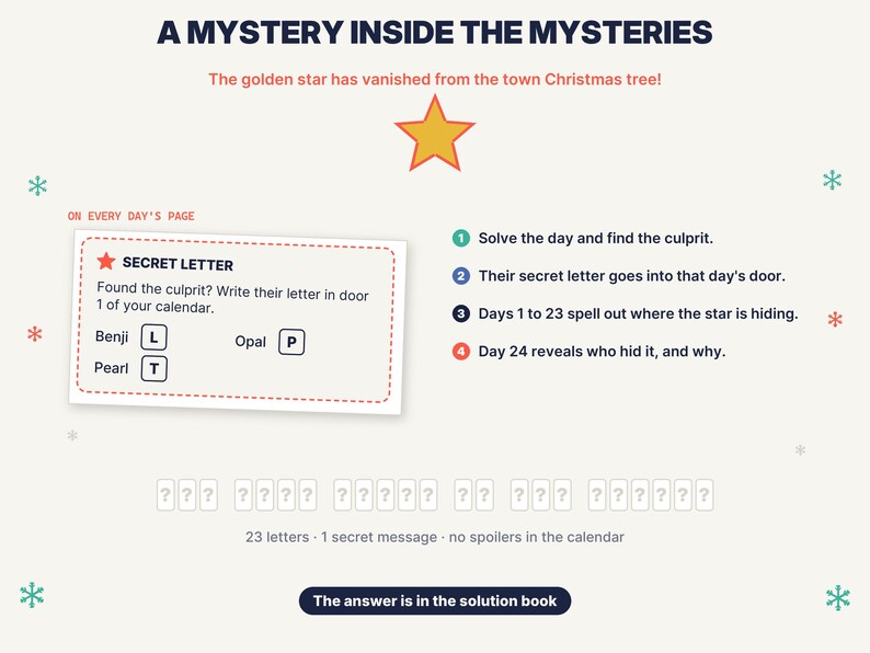 May include: A mystery game instruction sheet titled A MYSTERY INSIDE THE MYSTERIES with a golden star graphic. It explains how to solve daily puzzles, find secret letters, and reveal a hidden message across 24 days, ending with a solution book.
