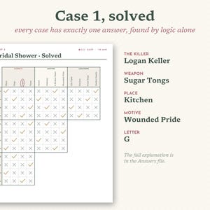 May include: A logic puzzle solution sheet titled The Bridal Shower - Solved, featuring a grid with checkmarks and X symbols. The text lists Logan Keller as the killer, Sugar Tongs as the weapon, Kitchen as the place, Wounded Pride as the motive, and G.