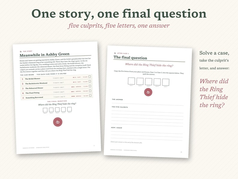 May include: Two white paper pages from a mystery game titled One story, one final question. The left page, Meanwhile in Ashby Green, lists five cases and a final question. The right page, The final question, features five empty boxes for letters.