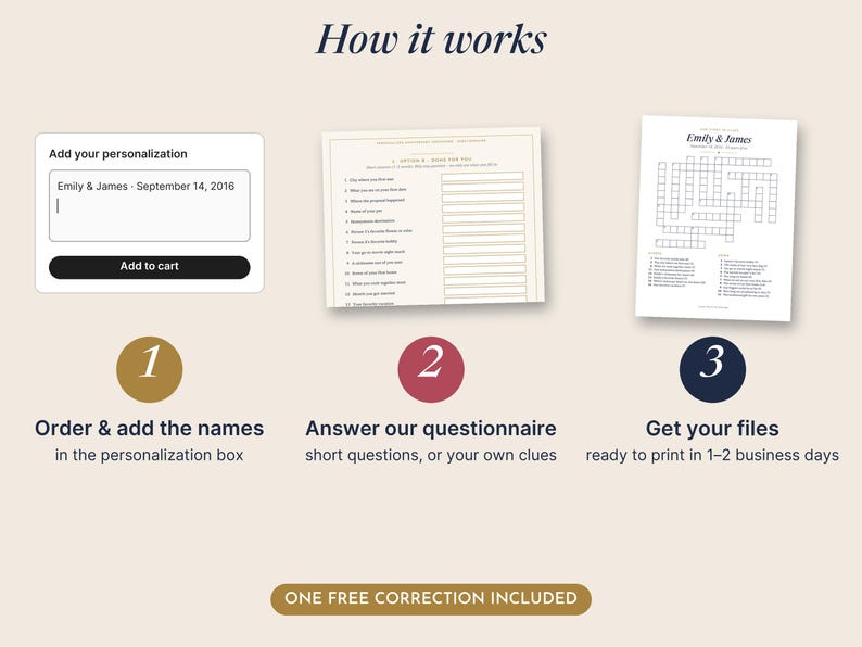 May include: An instructional graphic titled How it works showing three steps: adding names in a personalization box, answering a questionnaire with short questions, and receiving printable crossword puzzle files with the names Emily & James.