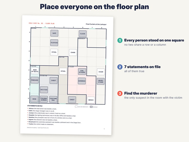 May include: A logic puzzle game sheet titled Place everyone on the floor plan, featuring a grid layout with labeled rooms, furniture icons, and a list of eight statements on file to help identify the murderer in a mystery scenario.