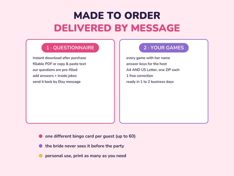 May include: A digital information graphic titled MADE TO ORDER DELIVERED BY MESSAGE. It outlines a two-step process: 1. QUESTIONNAIRE for fillable PDF or text, and 2. YOUR GAMES with answer keys in A4 and US Letter sizes, plus additional notes.