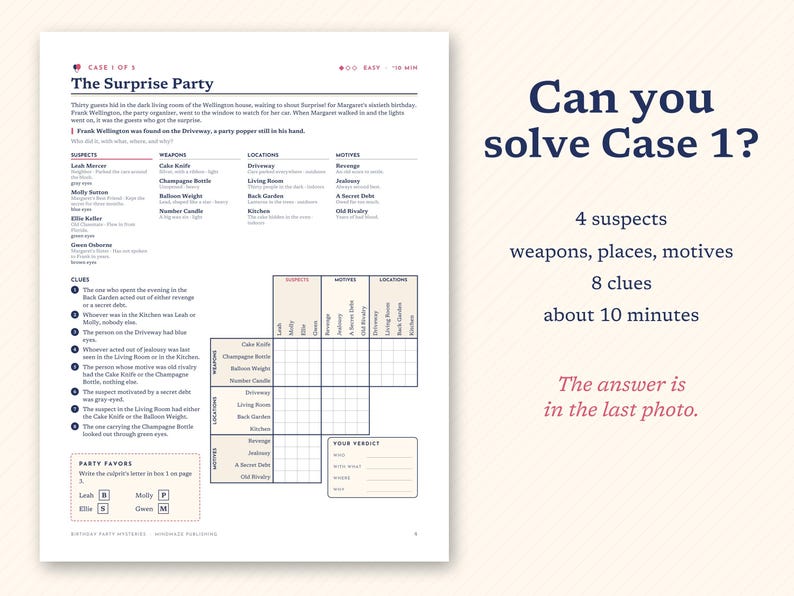 May include: A printed game sheet titled The Surprise Party featuring a logic puzzle with suspects, weapons, locations, and motives. The page includes a grid for solving the mystery, a list of eight clues, and a section for party favors. Text reads Can you solve Case 1? 4 suspects, weapons, places, motives, 8 clues, about 10 minutes. The answer is in the last photo.