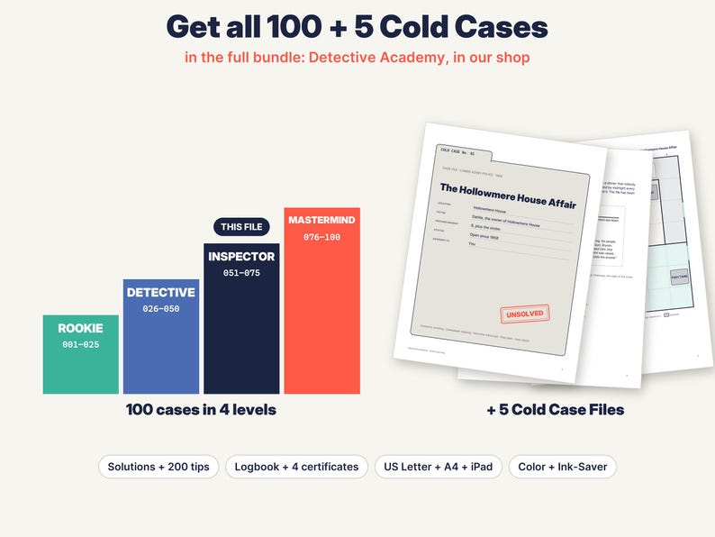 May include: A digital bundle of 105 cold case files titled Detective Academy, featuring a bar chart with four difficulty levels: Rookie, Detective, Inspector, and Mastermind. Includes a sample case file, The Hollowmere House Affair, with solutions, 200 tips, a logbook, four certificates, and formats for US Letter, A4, and iPad.
