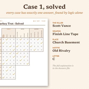 May include: A logic puzzle sheet titled The Turkey Trot - Solved, featuring a grid with checkmarks and X marks. To the right, the solution is listed: The Killer is Scott Vance, the Weapon is Finish Line Tape, the Place is Church Basement, the Motive is Old Rivalry, and the Letter is C.