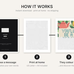 May include: A three-step instructional graphic titled HOW IT WORKS. Step one shows a black card with a grid and the text MUM. Step two shows a blank grid. Step three shows a partially colored cross-stitch pattern with the text YOU'LL BE A.