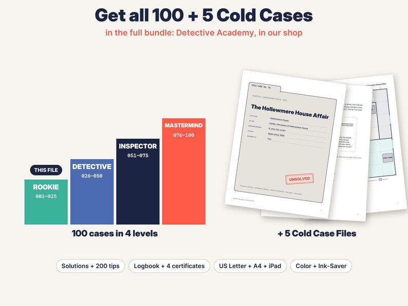 Pu&ograve; includere: Un pacchetto Detective Academy con 100 casi suddivisi in quattro livelli: Rookie, Detective, Inspector e Mastermind, pi&ugrave; 5 fascicoli aggiuntivi. Include soluzioni, 200 suggerimenti, un registro, 4 certificati e vari formati digitali.