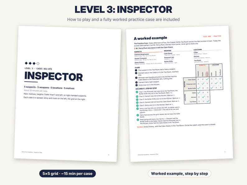 May include: Two pages from a logic puzzle book titled Level 3: Inspector. The left page outlines case rules for 5 suspects, weapons, locations, and motives. The right page displays a worked example with a 5x5 grid, clues, and step-by-step instructions.