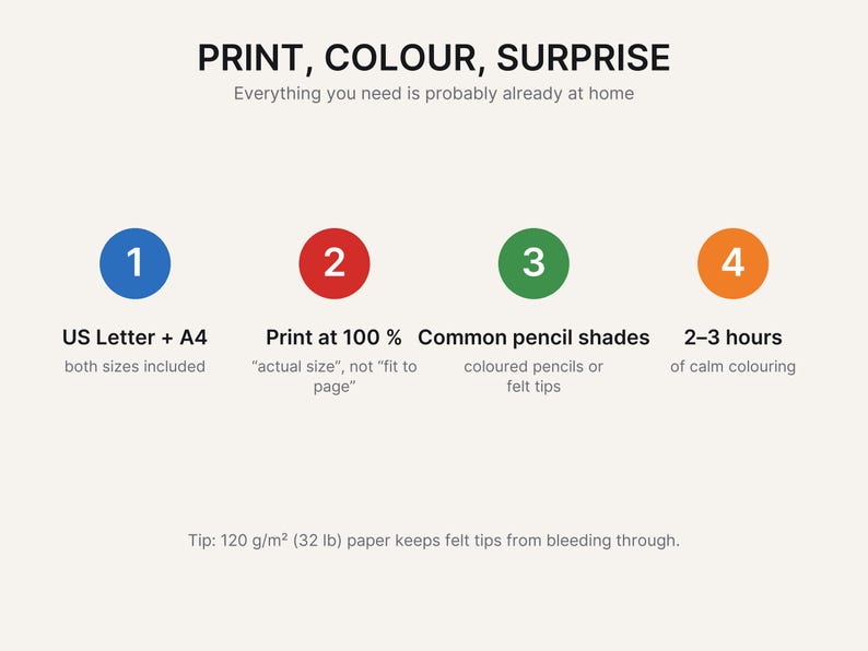 May include: An instructional graphic titled PRINT, COLOUR, SURPRISE with the subtitle Everything you need is probably already at home. It features four numbered circles in blue, red, green, and orange, detailing printing instructions, paper sizes, tools, and time. A tip about 120 g/m2 (32 lb) paper is included at the bottom.