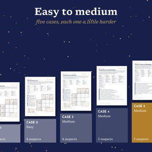 May include: A collection of five logic puzzle game sheets arranged in ascending order on a dark blue background with gold stars. The text reads Easy to medium, five cases, each one a little harder, with labels for Case 1 through Case 5.