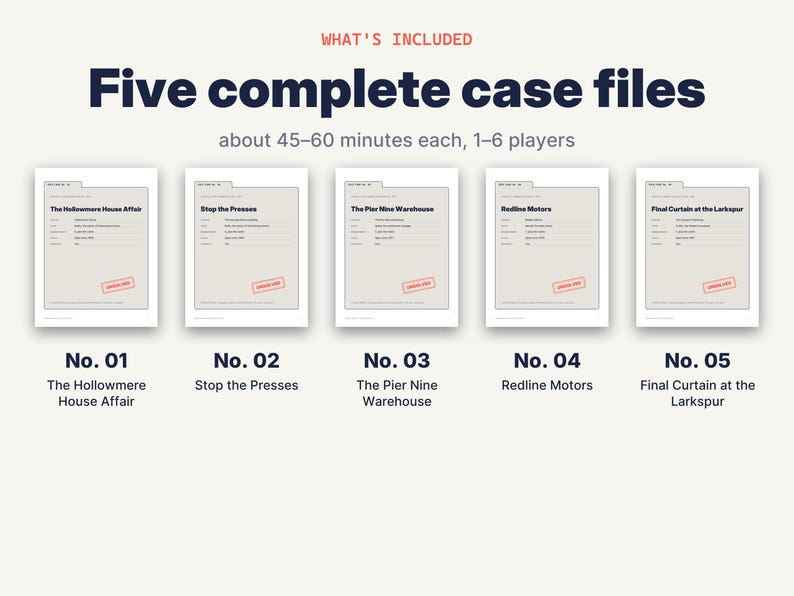 May include: Five complete case files for 1-6 players, each lasting 45-60 minutes. The set includes: No. 01 The Hollowmere House Affair, No. 02 Stop the Presses, No. 03 The Pier Nine Warehouse, No. 04 Redline Motors, and No. 05 Final Curtain at the Larkspur.