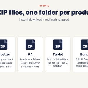 May include: A digital product information graphic displaying four dark blue ZIP file icons. The text reads: FORMATS, 4 ZIP files, one folder per product, instant download, nothing is shipped, US Letter, A4, Tablet, and Bonus with details.