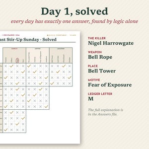 May include: A logic puzzle solution sheet titled The Last Stir-Up Sunday, featuring a grid with checkmarks and crosses. To the right, text lists The Killer as Nigel Harrowgate, Weapon as Bell Rope, Place as Bell Tower, Motive as Fear of Exposure, and Ledger Letter M.