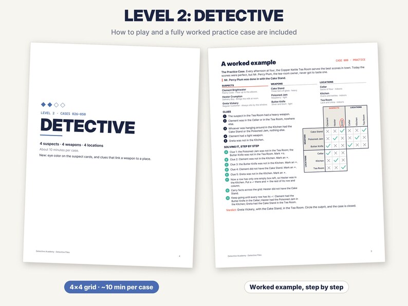 May include: Two pages from a game manual titled Level 2: Detective. The left page lists 4 suspects, 4 weapons, and 4 locations. The right page provides a worked example of a practice case, including a logic grid with checkmarks and x-marks.