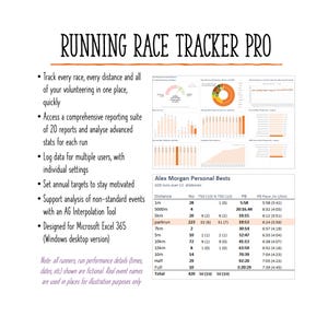 Running Race Tracker Pro | Tableur avancé de suivi de course avec statistiques, objectifs, rapports et suivi du bénévolat | Excel 365 (Windows)