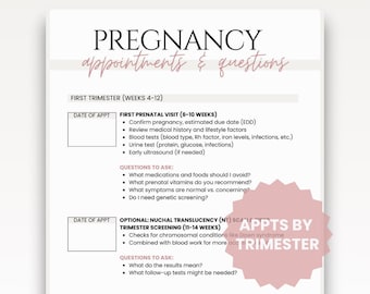 Terminplaner für Schwangerschaft, FTM, Schwangerschaft-Tracker, Trimester-Leitfaden, Arztbesuch, Vorbereitungstipps für werdende Mutter, Krankenhaus