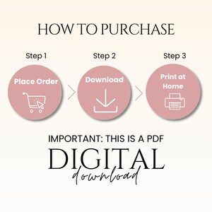 How to order three-step graphic