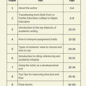 May include: A table of contents from a document, with the title "TABLE OF CONTENTS:" in bold, dark brown text. The table lists chapters, topics, and page numbers, including topics like academic writing and assignment briefs.