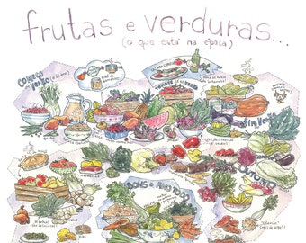 Imprimible - Ilustración en acuarela - Frutas y verduras de temporada (Versión digital, tamaño póster)