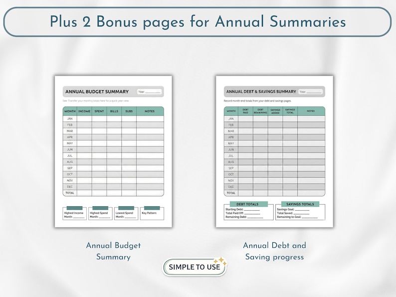 May include: Two printable pages for annual summaries. The first page is the "Annual Budget Summary" with sections for income, expenses, and notes. The second page is the "Annual Debt & Savings Summary". Both pages have a teal border.
