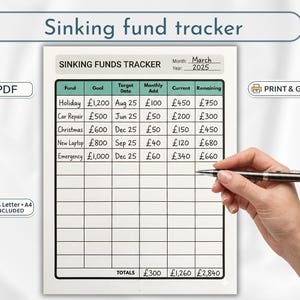 May include: A white Sinking Funds Tracker printable with a black border. The tracker includes sections for fund, goal, target date, monthly add, current, and remaining. The text "Sinking fund tracker" is at the top. A hand is holding a pen.