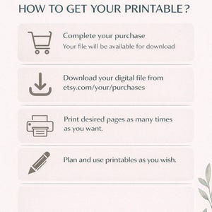 May include: A light beige graphic with the text "HOW TO GET YOUR PRINTABLE?" and instructions. The steps include completing a purchase, downloading from etsy.com, printing pages, and planning use. Decorative floral elements are in the corners.
