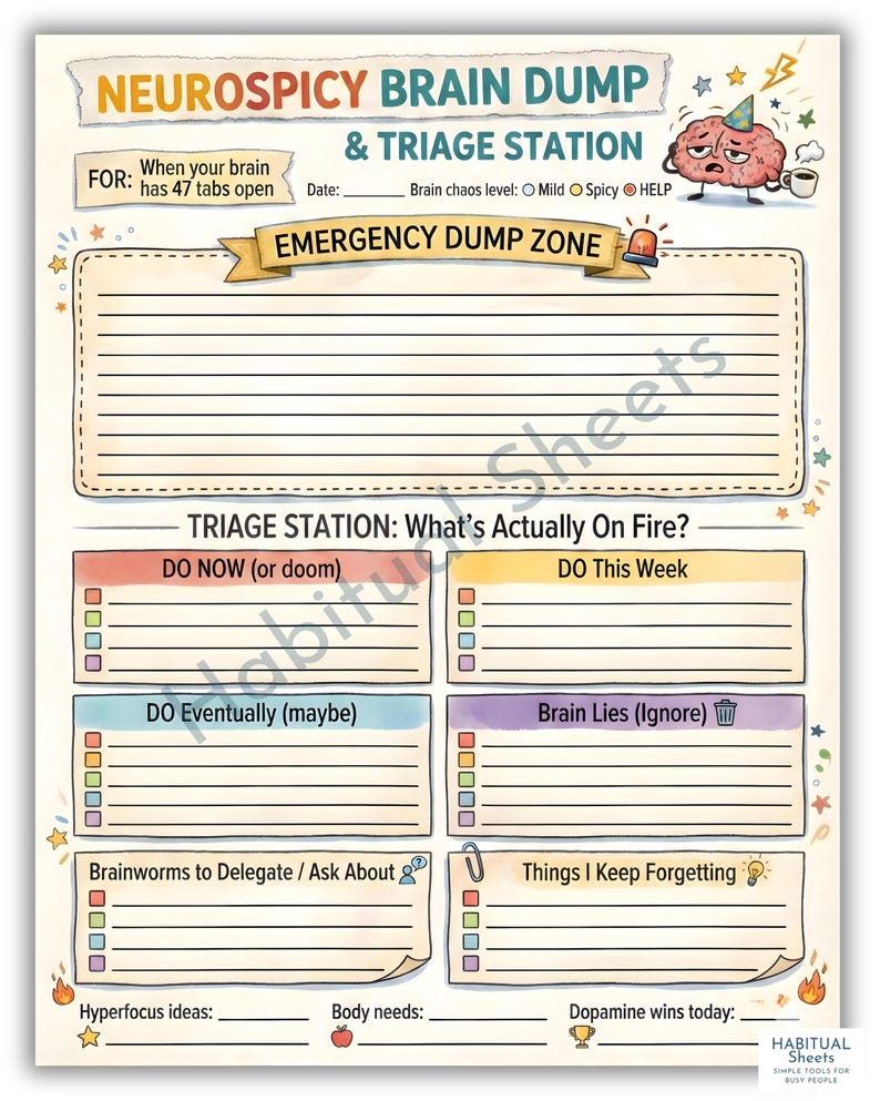 May include: A colorful, illustrated printable sheet titled "Neurospicy Brain Dump & Triage Station." It features sections for task management, including "Emergency Dump Zone," "Do Now," "Do This Week," and "Brain Lies." The sheet includes text and graphics.