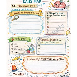 ADHD Daily Planner | Neurodivergent Brain Dump & Focus Map (PDF Printable) image 3