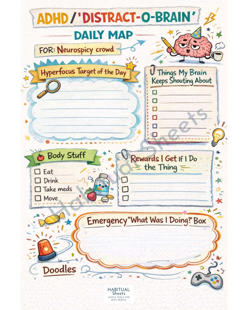 ADHD Daily Planner | Neurodivergent Brain Dump & Focus Map (PDF Printable) image 3