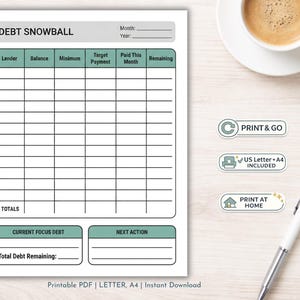 May include: A white printable debt snowball tracker with a green header and footer. The tracker includes sections for lender, balance, minimum payment, target payment, paid this month, and remaining. A pen and a cup of coffee are next to the tracker.
