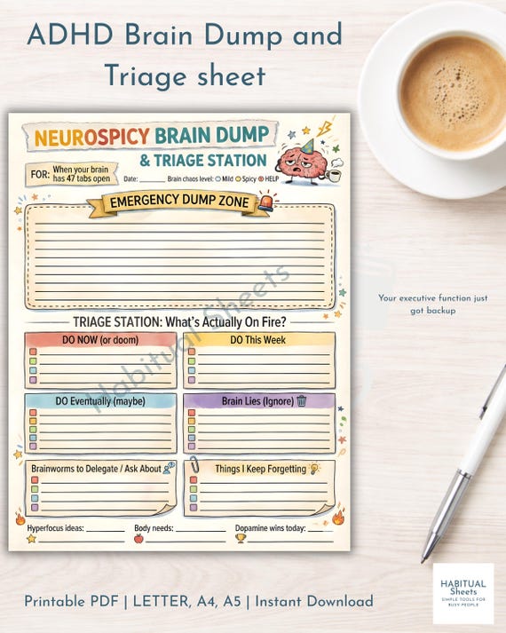 ADHD Brain Dump Triage Printable, Neurodivergent Planner (PDF Download, A4/A5/Letter Size)