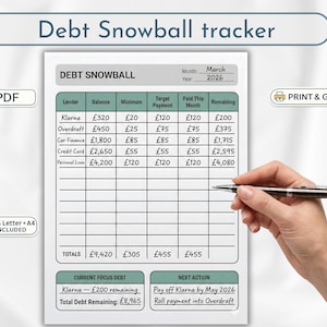 May include: A debt snowball tracker printable with the title "Debt Snowball tracker". The document includes sections for lender, balance, minimum payment, target payment, paid this month, and remaining. The text "US Letter + A4 Included" is visible.