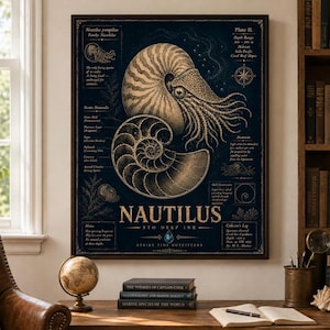 May include: A dark blue scientific poster featuring a detailed gold illustration of a nautilus shell with tentacles. The print includes text labels such as Nautilus, Plate II, and various biological notes in a vintage style with a dark frame.
