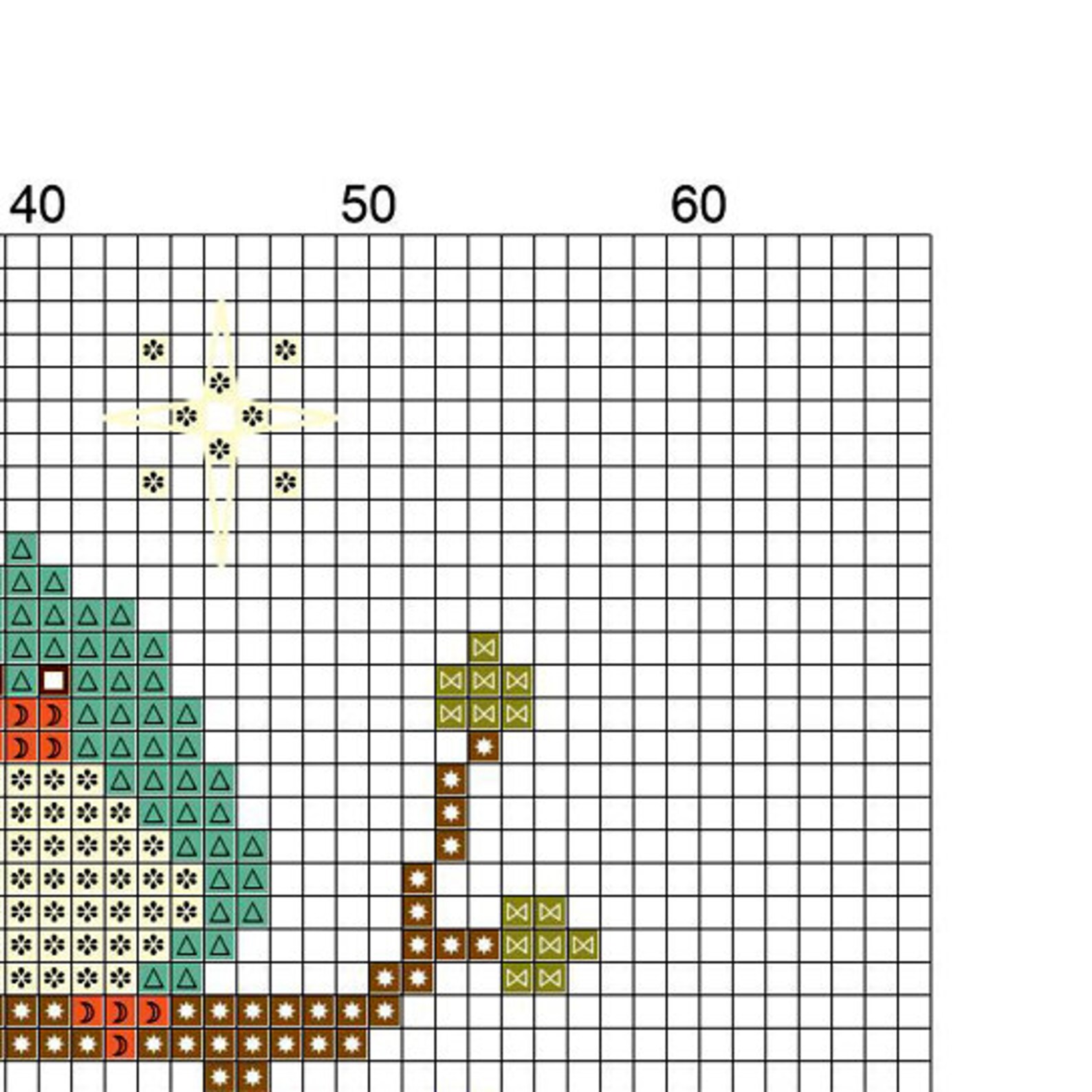 Three Little Birds Cross Stitch Pattern Cute Mid Century Etsy