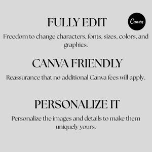 May include: A light gray graphic with the words "FULLY EDIT", "CANVA FRIENDLY", and "PERSONALIZE IT" in black font. The text describes the ability to change characters, fonts, sizes, colors, and graphics. A Canva logo is in the upper right corner.