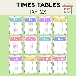 May include: A set of colourful multiplication times tables from 1x to 12x, each on a separate card. The cards feature a rainbow and lightbulb design. The title "TIMES TABLES" is at the top. The image also shows the equations 2x2=4 and 3x1=3.