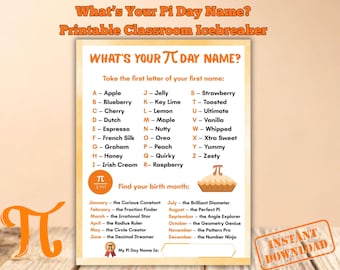 ¿Cuál es tu nombre para el Día de Pi? Juego imprimible para el aula infantil: divertida hoja de ejercicios de matemáticas