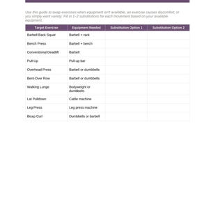 K&ouml;nnte beinhalten: Ein wei&szlig;es Dokument mit dem Titel Exercise Substitution Guide und einem violetten Kopfbereich. Es enth&auml;lt eine Tabelle mit Spalten f&uuml;r Ziel&uuml;bung und ben&ouml;tigte Ausr&uuml;stung, die &Uuml;bungen wie Kniebeugen, Bankdr&uuml;cken und Kreuzheben mit Anforderungen auflistet.