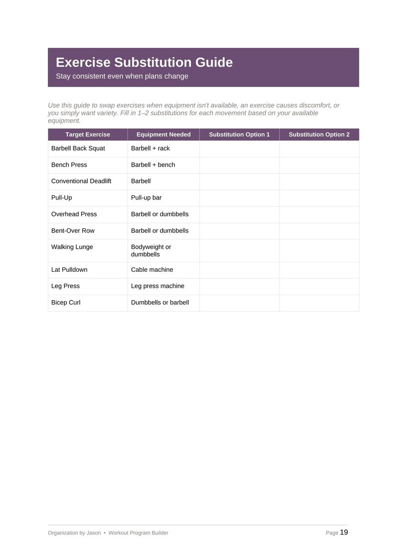 K&ouml;nnte beinhalten: Ein wei&szlig;es Dokument mit dem Titel Exercise Substitution Guide und einem violetten Kopfbereich. Es enth&auml;lt eine Tabelle mit Spalten f&uuml;r Ziel&uuml;bung und ben&ouml;tigte Ausr&uuml;stung, die &Uuml;bungen wie Kniebeugen, Bankdr&uuml;cken und Kreuzheben mit Anforderungen auflistet.