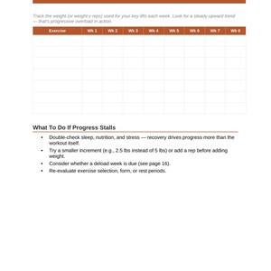 K&ouml;nnte beinhalten: Eine wei&szlig;e Seite zur Verfolgung der progressiven &Uuml;berlastung mit brauner Kopfzeile, die eine Tabelle zur Erfassung von Gewicht oder Wiederholungen &uuml;ber acht Wochen enth&auml;lt. Sie bietet Anleitungen bei einem Stillstand des Fortschritts.
