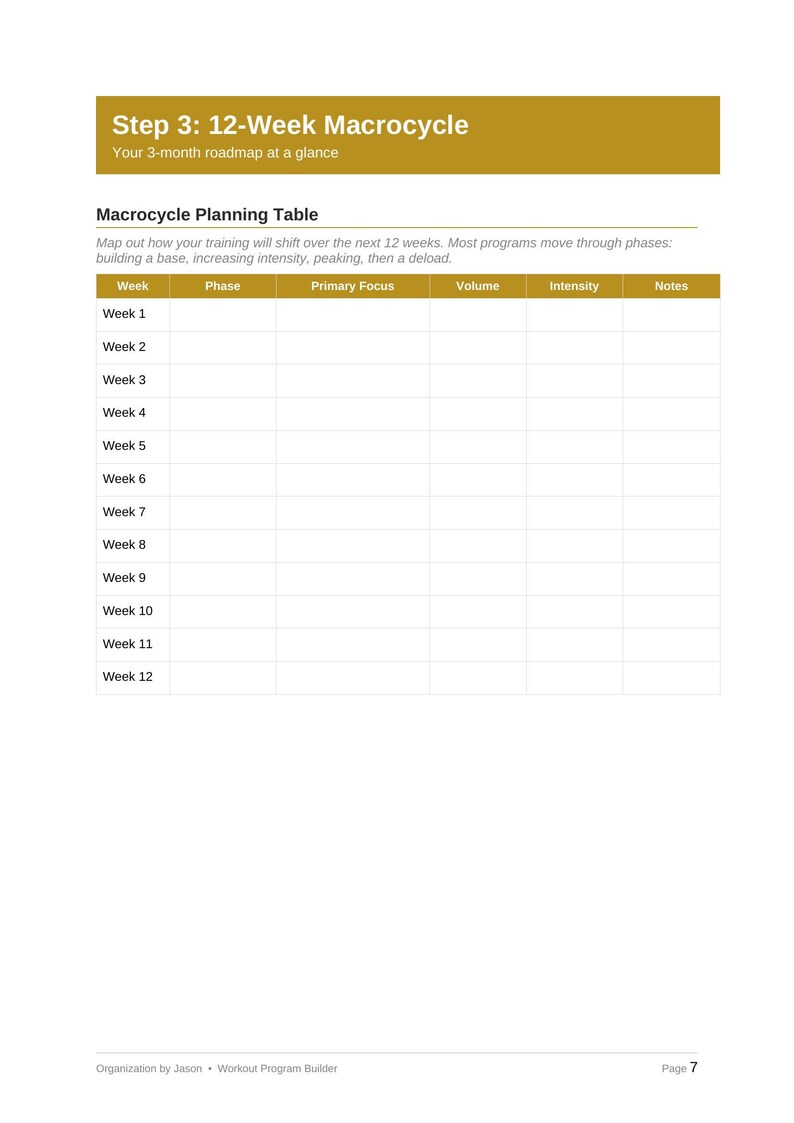 K&ouml;nnte beinhalten: Ein Dokument mit dem Titel Step 3: 12-Week Macrocycle und einer Macrocycle Planning Table. Die Tabelle enth&auml;lt Spalten f&uuml;r Week, Phase, Primary Focus, Volume, Intensity und Notes sowie Zeilen f&uuml;r die Wochen 1 bis 12. Die Fu&szlig;zeile lautet Organization by Jason.