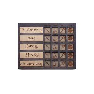 Pode incluir: Um tabuleiro de jogo de madeira cinza escuro com texto e símbolos gravados. O tabuleiro tem cinco placas de identificação retangulares de cor clara, cada uma com um nome em uma fonte estilizada. Colunas: "Wounds", "Might", "Will" e "Fate".