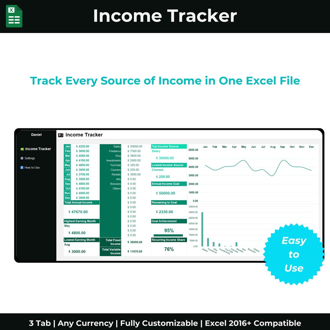 Income Tracker Excel Spreadsheet | Track Freelance, Passive & Side
