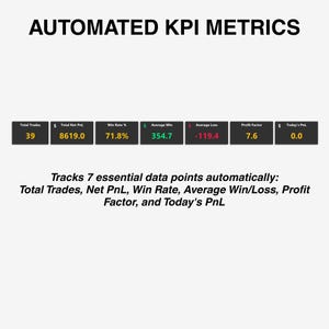 May include: A graphic displaying automated KPI metrics. The text at the top reads "AUTOMATED KPI METRICS." Below are seven data points: Total Trades, Total Net PnL, Win Rate %, Average Win, Average Loss, Profit Factor, and Today's PnL. The text below states that it tracks 7 essential data points automatically.