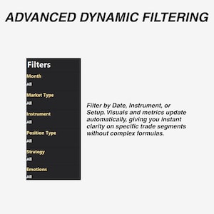 May include: Image shows the text "ADVANCED DYNAMIC FILTERING" at the top. Below is a black box with filter options: Month, Market Type, Instrument, Position Type, Strategy, and Emotions. Text on the right explains the filtering process.