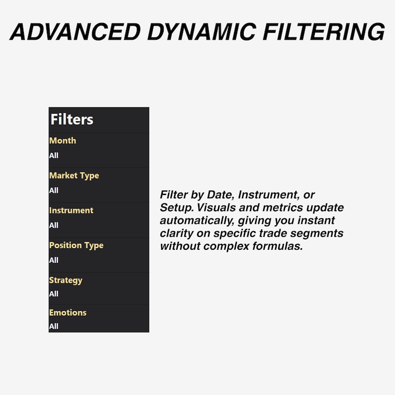 May include: Image shows the text "ADVANCED DYNAMIC FILTERING" at the top. Below is a black box with filter options: Month, Market Type, Instrument, Position Type, Strategy, and Emotions. Text on the right explains the filtering process.