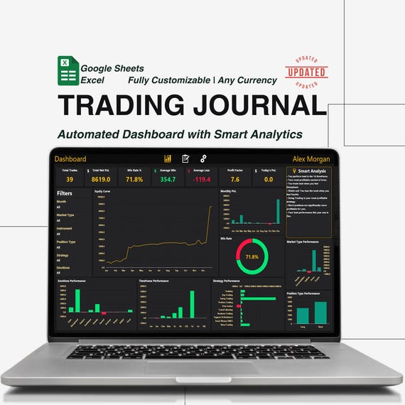 Ultimate Trading Journal Templates Excel & Google Sheets | Day Trading Dashboard | Crypto, Forex, Stock Trade